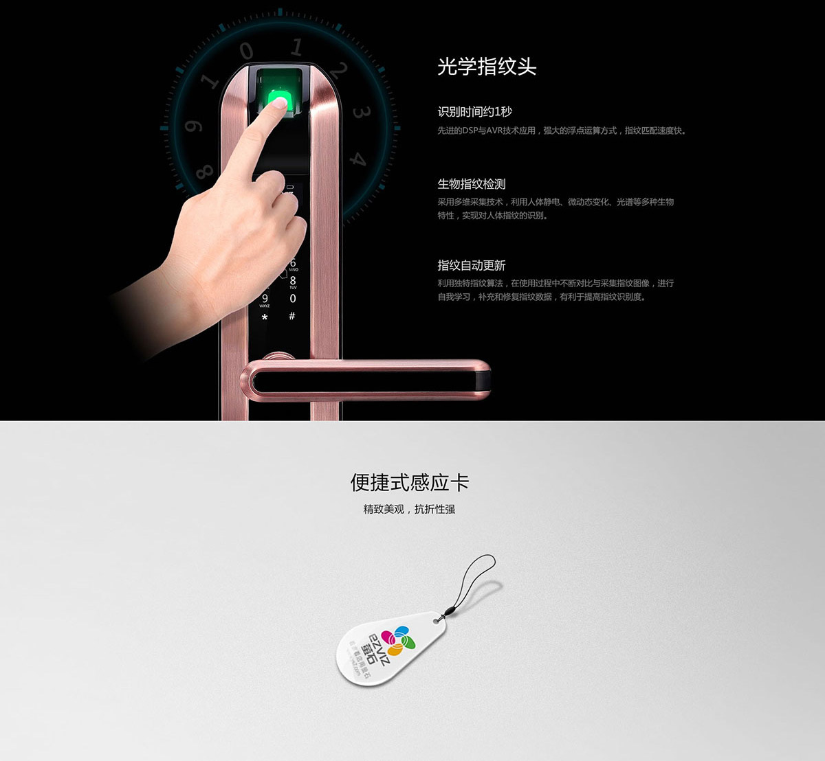 指紋鎖